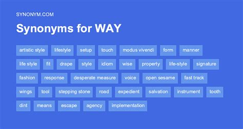 another word for a way|another way synonym.